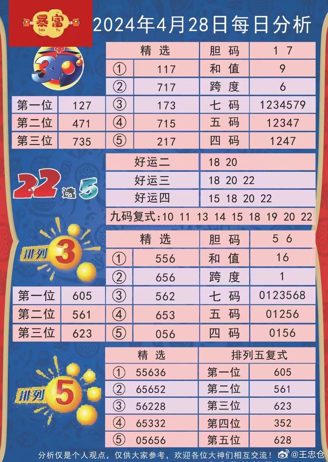 澳门六星彩，每晚开奖的神秘与魅力