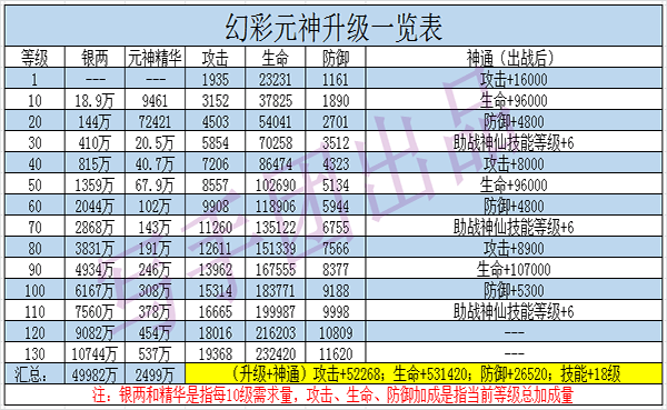 澳门六星彩升奖记录查询最新，揭秘中奖背后的秘密与技巧