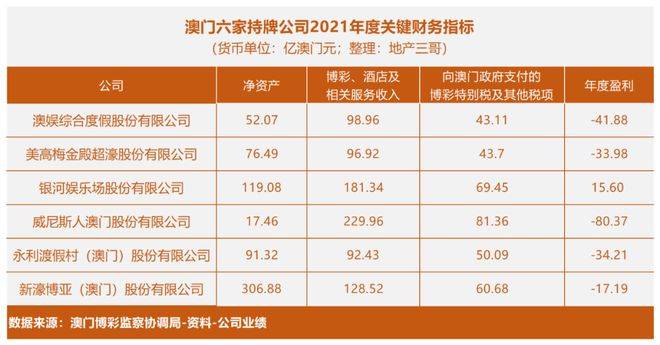 澳门六星彩揽珠结果分析最新，深度剖析与理性解读
