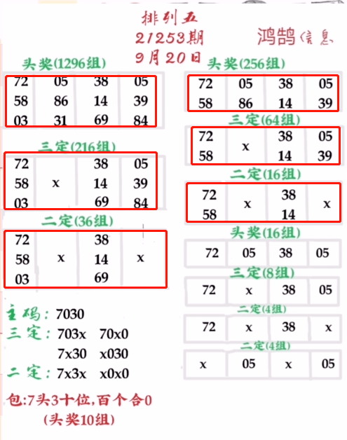 澳门六星彩9点05分开奖结果视频下载，揭秘与风险并存的数字游戏
