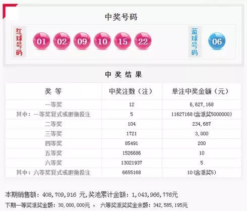澳门六星彩 第5页