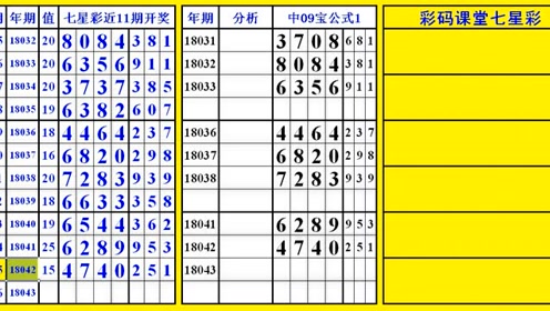 澳门六星彩9点05分开奖结果揭秘，一场视觉与智慧的盛宴