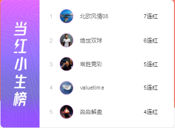 澳门六星彩9点05分开奖结果查询汇总最新