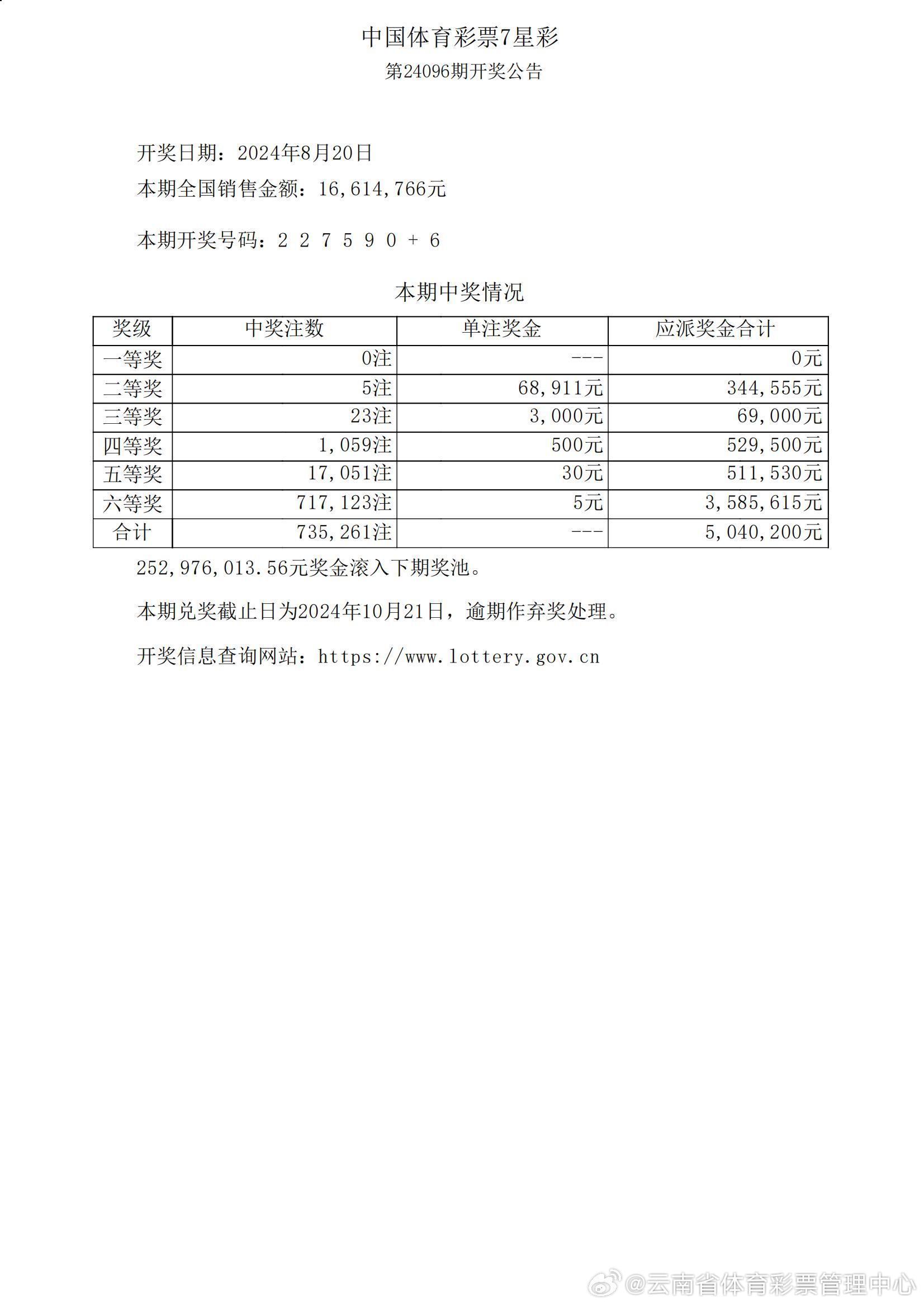 澳门六星彩9点05分开奖结果揭晓，今日惊喜与期待