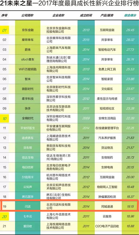 澳门六星彩9点05分开奖结果揭晓，今日彩市风云