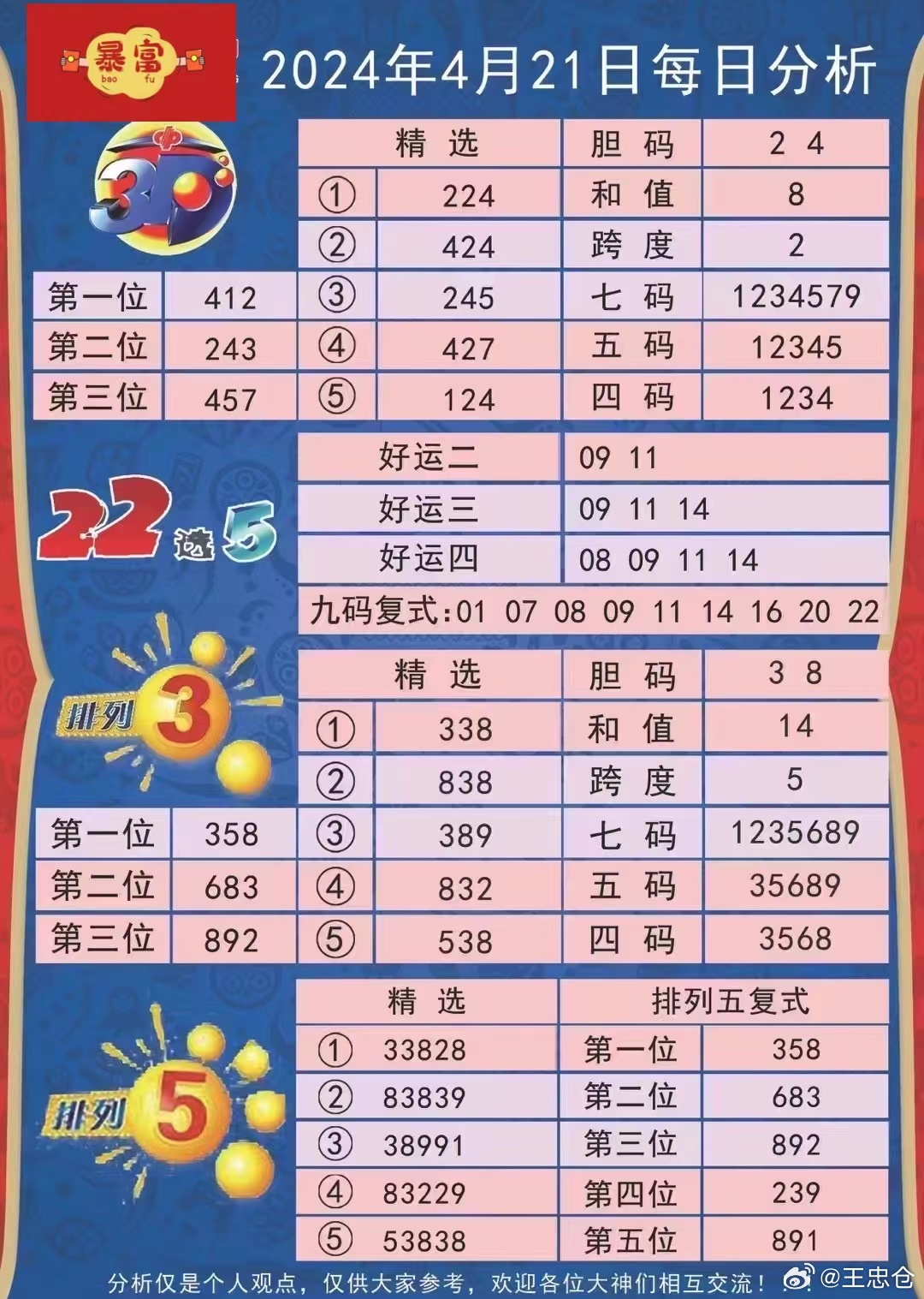 澳门六星彩9点05分开奖结果最新预测汇总，深度解析与策略建议