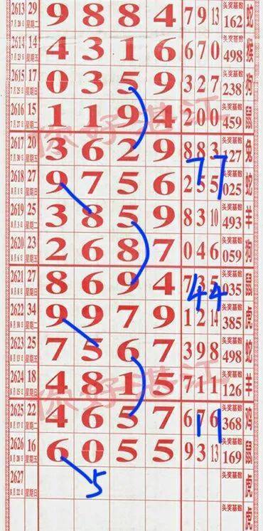 澳门六星彩9点05分预测汇总分析最新