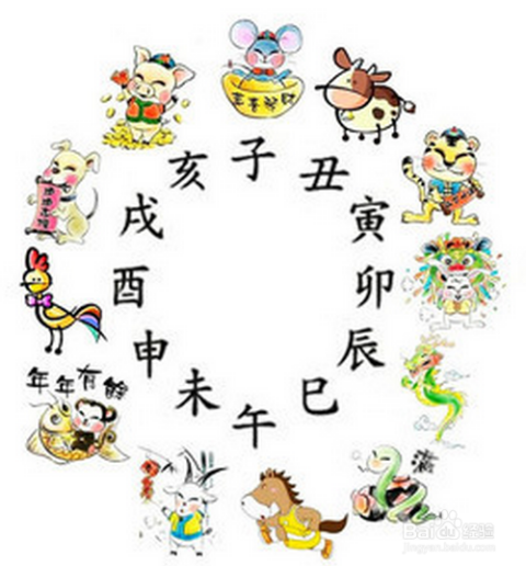 澳门十二生肖的寓意与文化解读