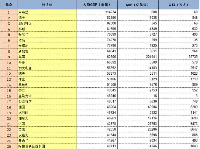 澳门六福今日金价查询表图最新版2021，金市风云，一图尽览