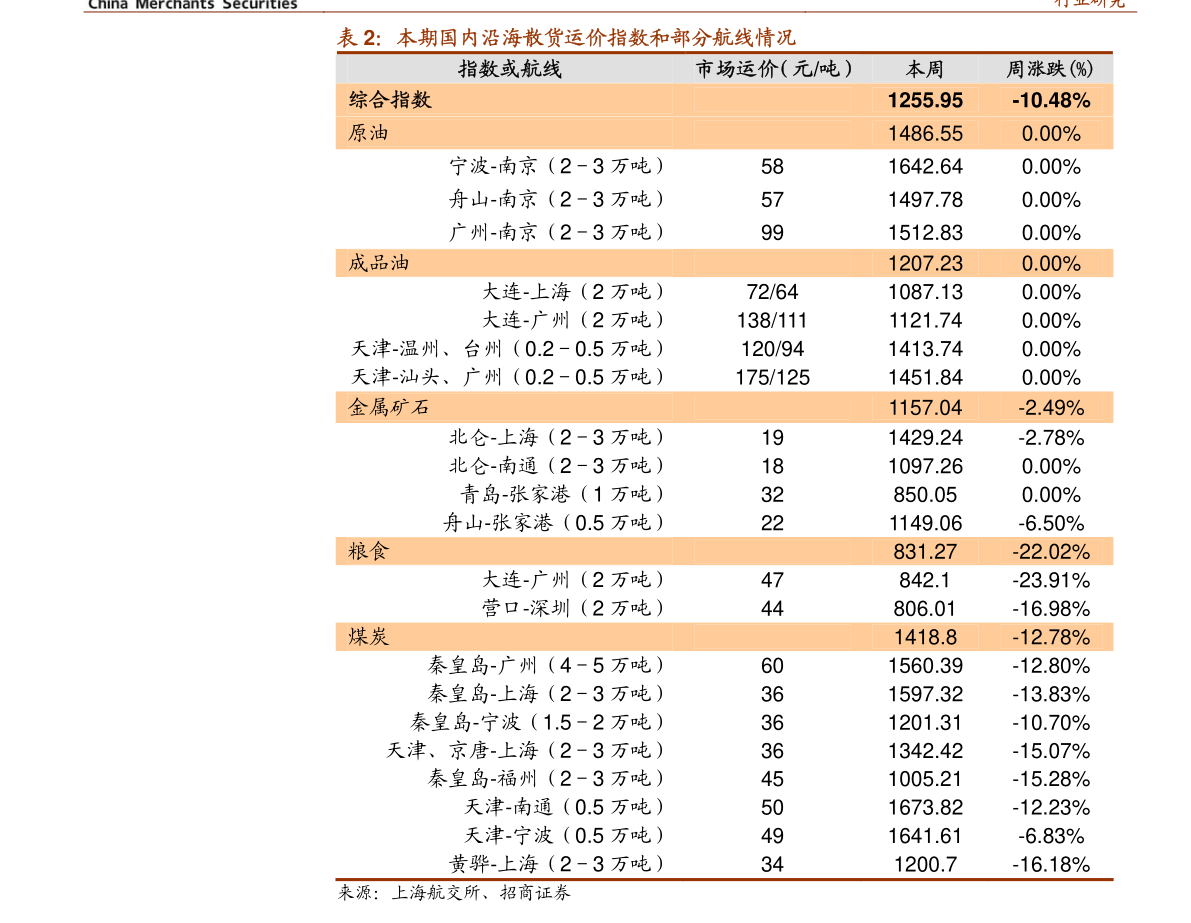 澳门六福今日金价查询，官网价格表最新走势分析