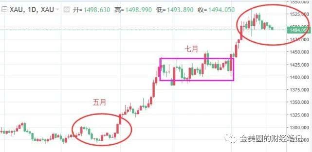 澳门六福今日金价，最新消息与价格走势深度解析