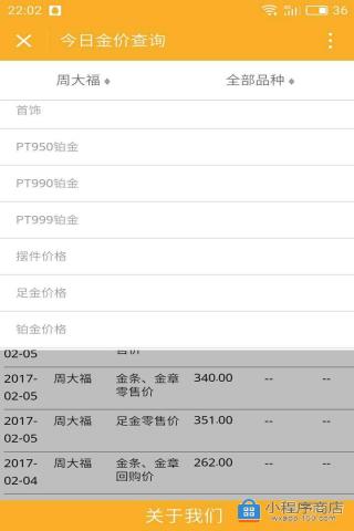 澳门六福今日金价，探寻最新走势图片及价格动态