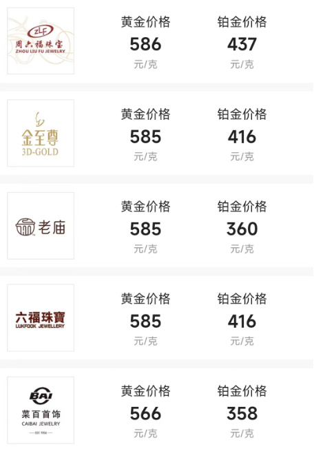 澳门六福金价今日一克之探，金市风云与璀璨瞬间
