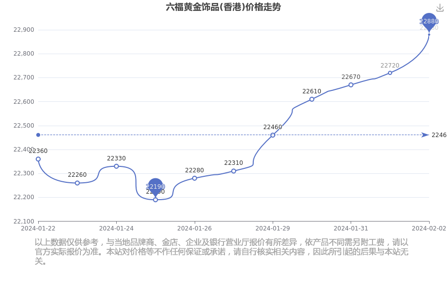 2025年5月 第14页