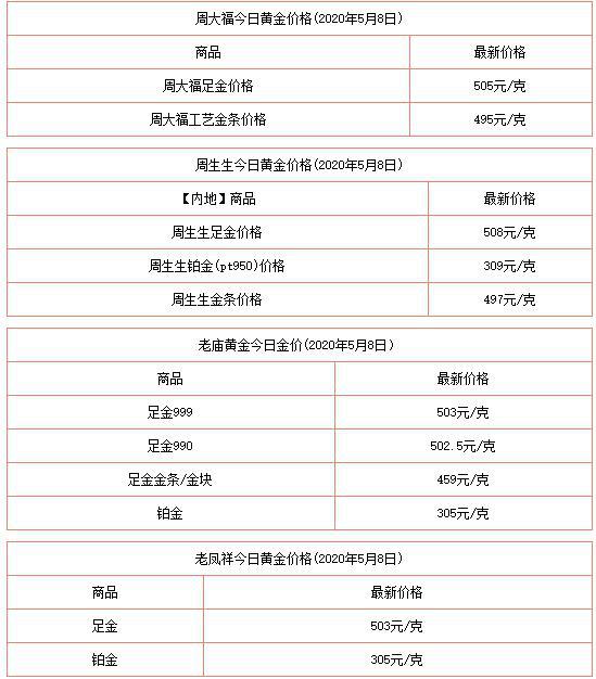 澳门六福珠宝价格查询表官网一览表详解