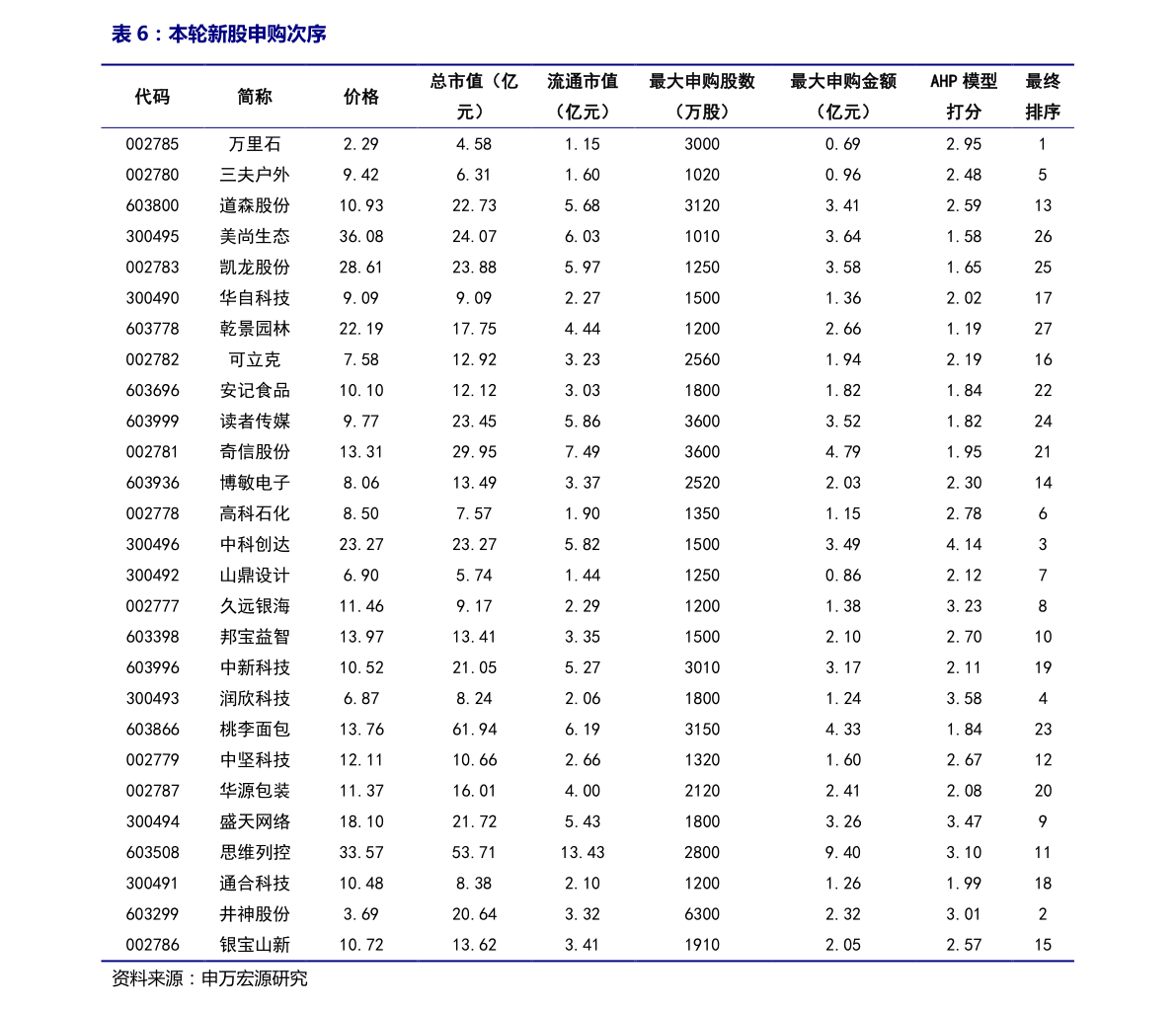 澳门六福珠宝价格查询大全，最新版解析