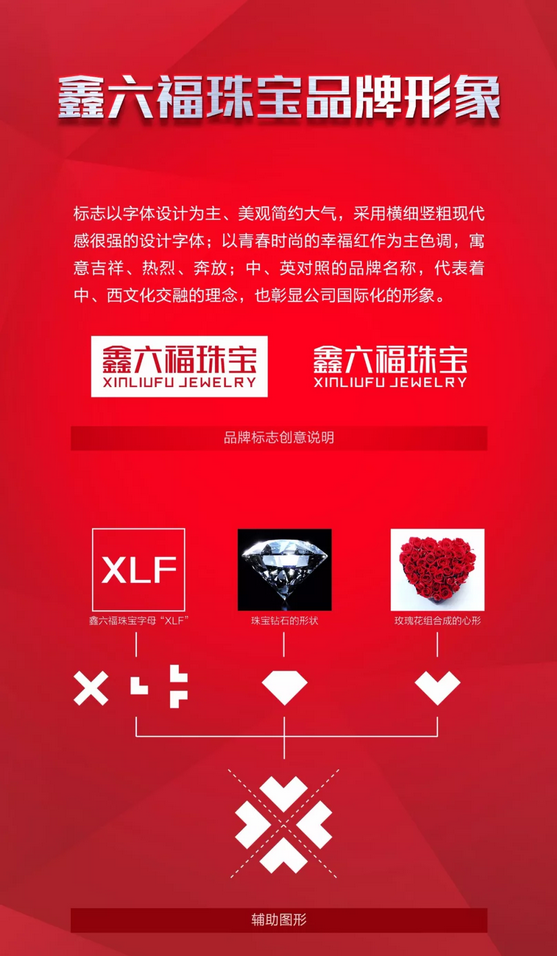 澳门六福珠宝价格查询，最新官网官方指南