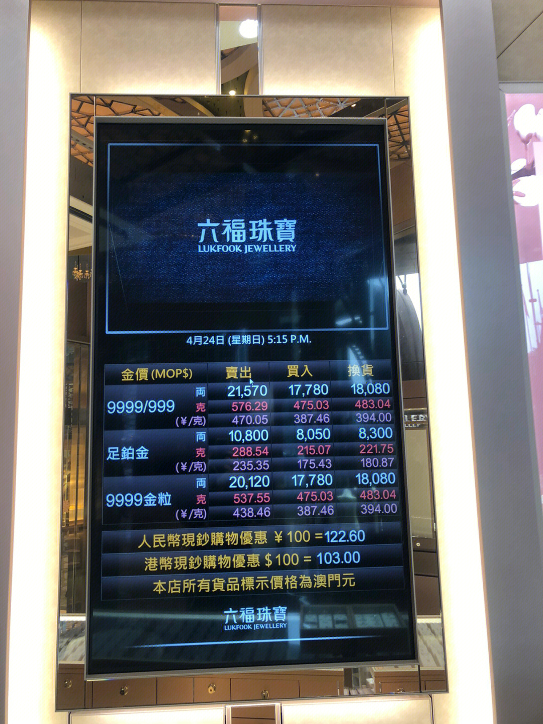 澳门六福珠宝最新价格走势图深度解析