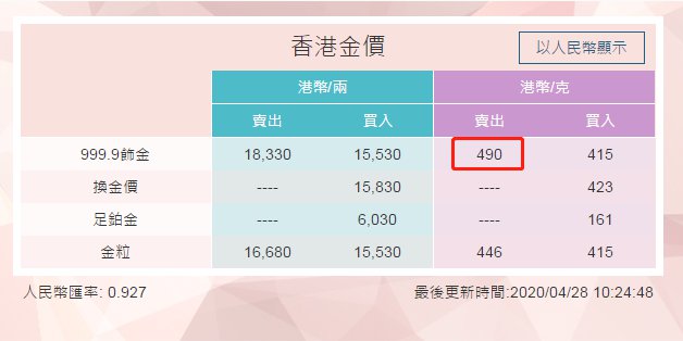 澳门六福珠宝比大陆便宜吗？最新知乎消息解析