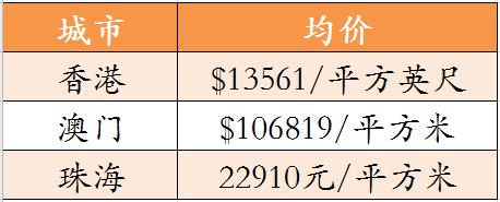 澳门六福比内地便宜吗？深度解析与价格对比
