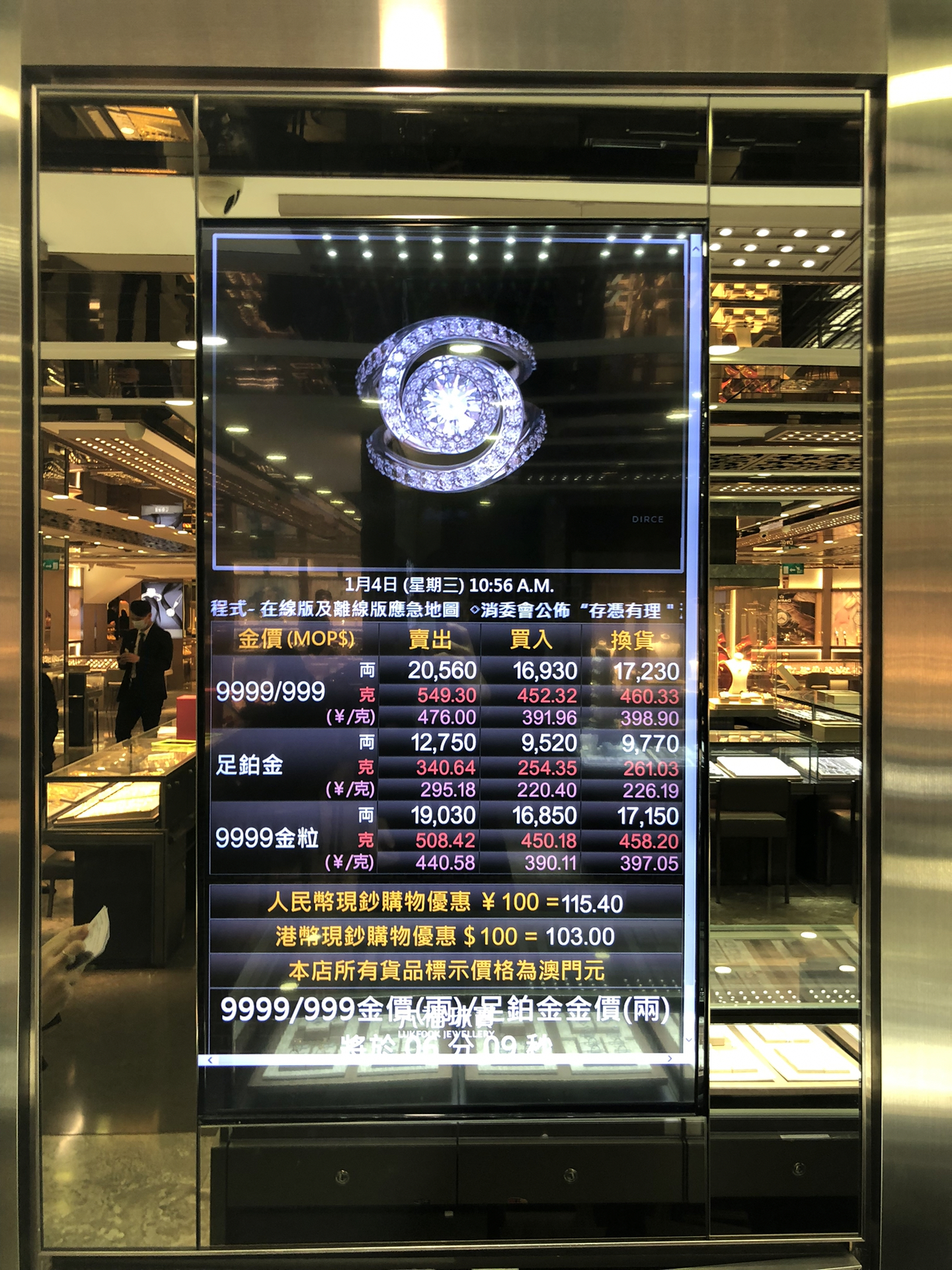 澳门六福今日金价，市场动态与投资考量