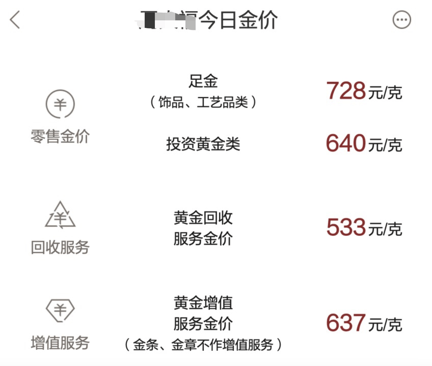 澳门六福珠宝今日金价回收，一探究竟