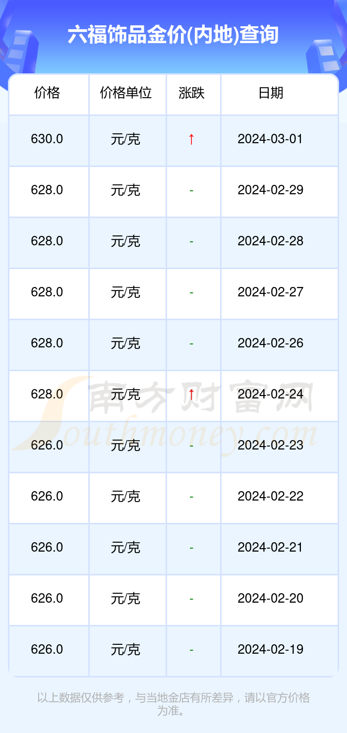 2025年6月4日 第2页