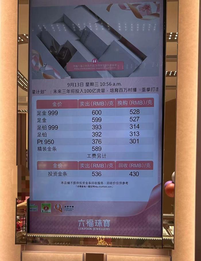 澳门六福珠宝黄金价格今日一览，金价波动与市场动态的深度解析