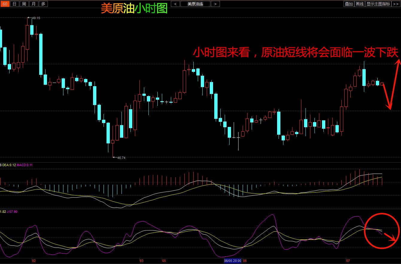 澳门六福珠宝今日金价一览，金辉闪耀，尽在此刻—视频介绍大全最新版