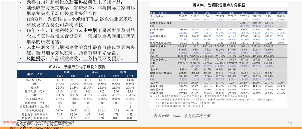 澳门六福珠宝今日金价表，最新图片及价格指南