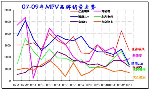 澳门六福黄金今日价格行情走势图表最新分析报告