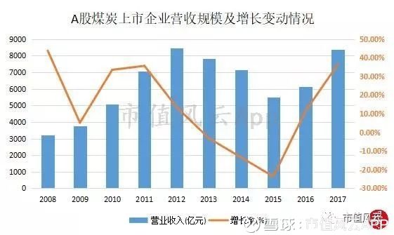 澳门六福黄金今日价格行情分析图表深度解读