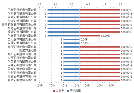 澳门六福黄金今日价格行情分析表查询，深度解析与未来展望