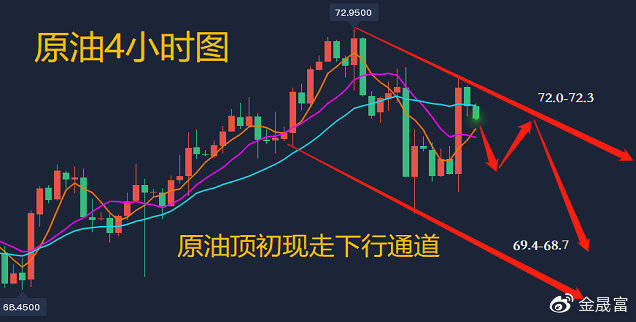 澳门六福黄金今日价格走势深度剖析，市场动态与投资策略
