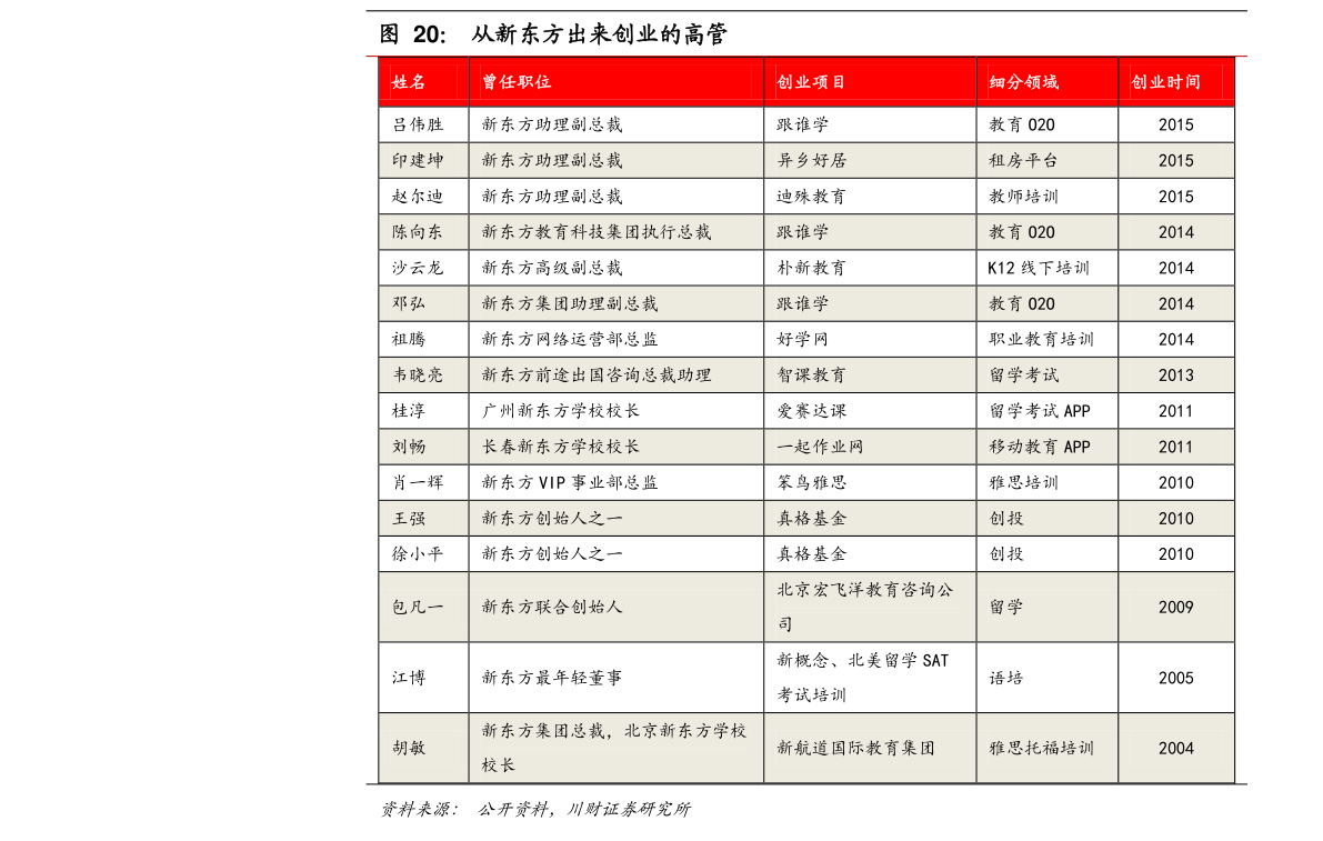 澳门六福珠宝今日金价表图最新走势查询分析汇总