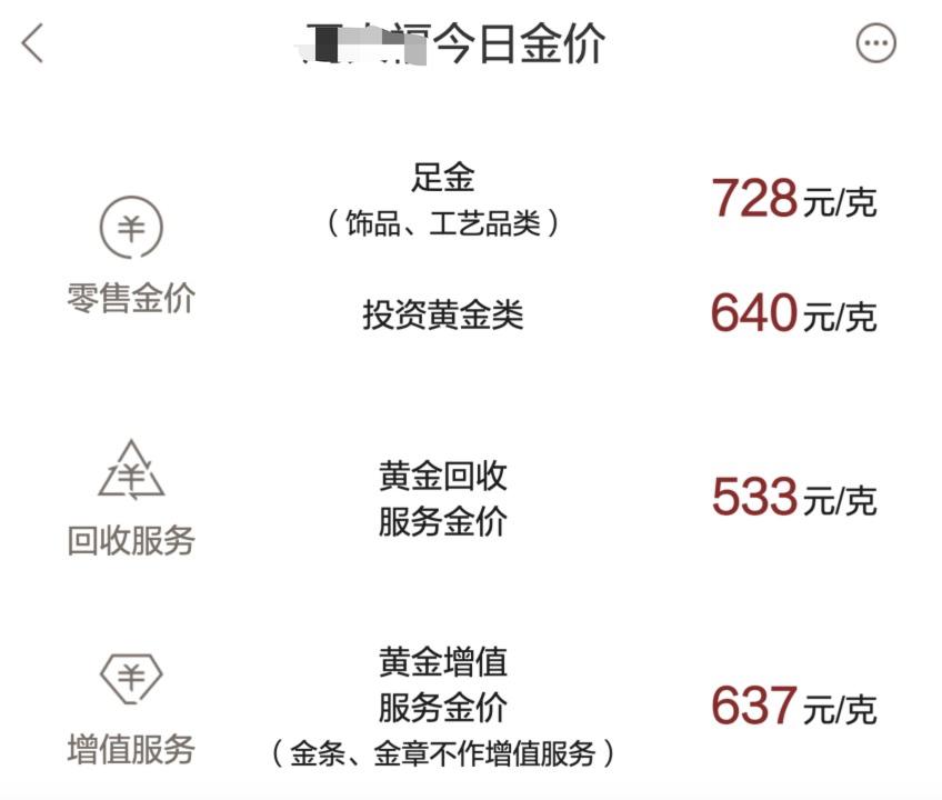 澳门六福珠宝官网今日金价一克多少？探寻金价背后的秘密